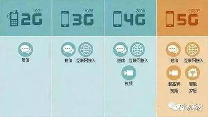重磅!华为宣布:5G时代到来!苹果终结和美国霸权的消亡!-科技频道-手机