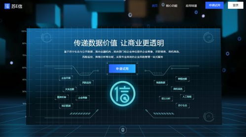 苏宁金融携手控信科技 创新金融科技，打通中小微企业融资堵点